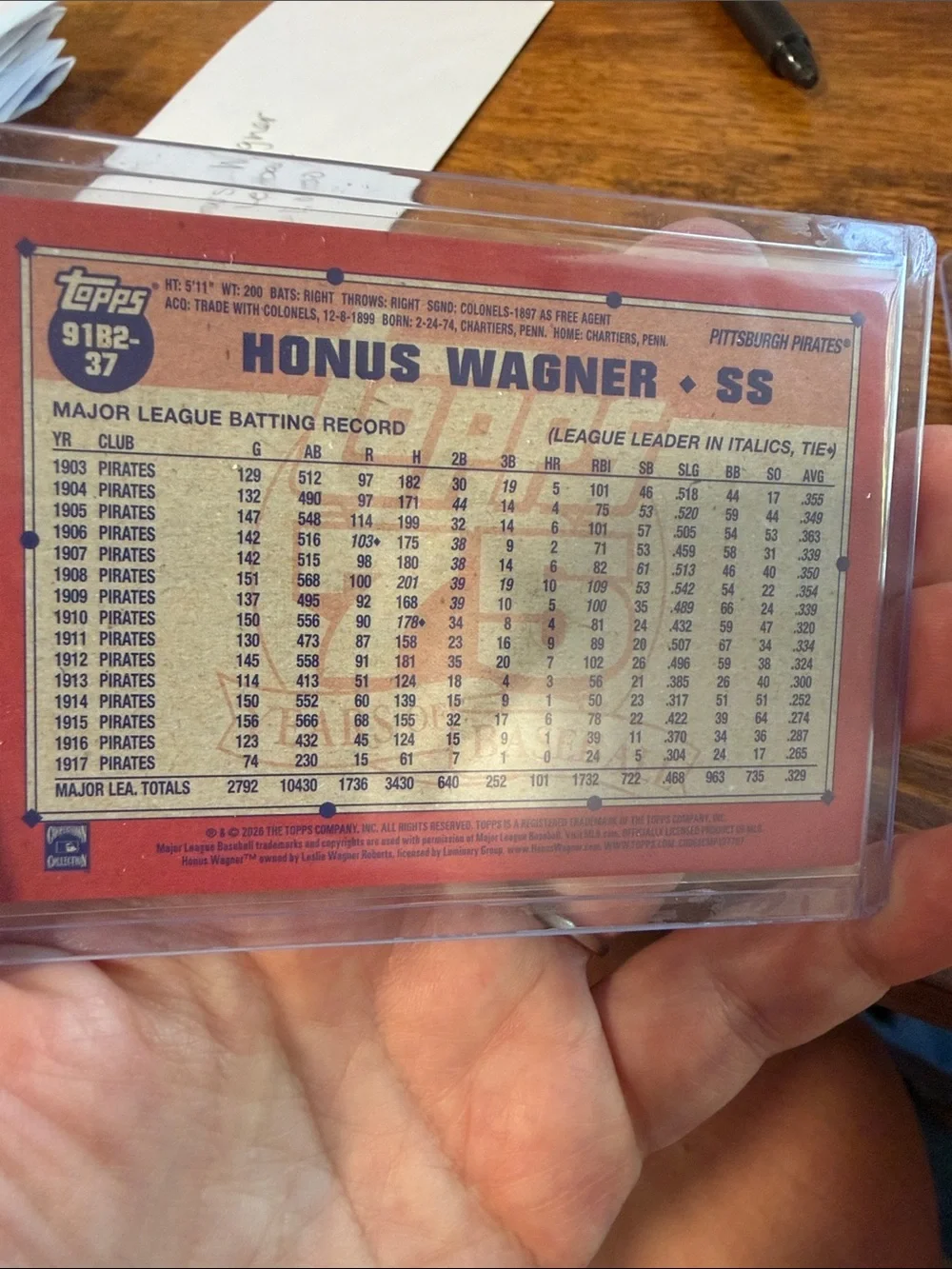 Topps Gold-Accented Honus Wagner Baseball Card - 2026 All Star relic - Picture 2 of 2